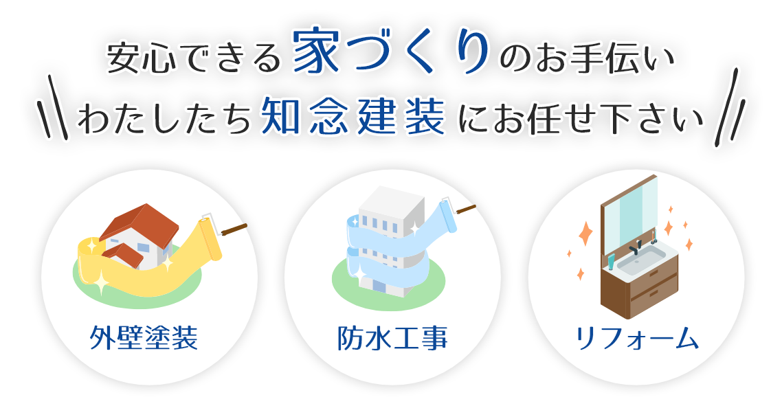知念建装